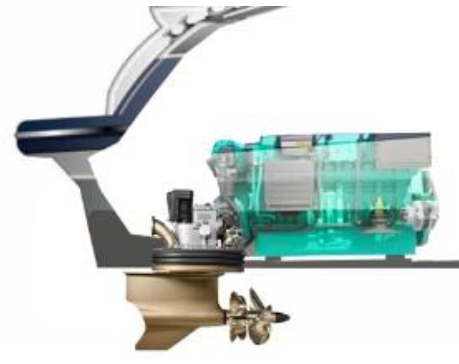 Figura 18