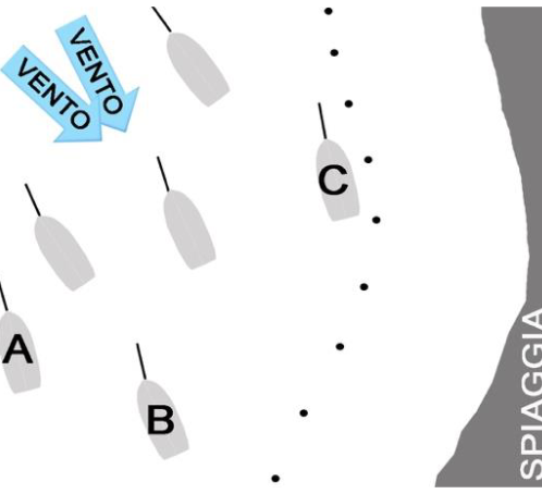 Figura 23
