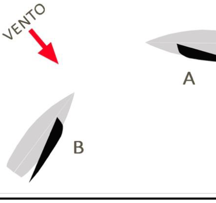 Figura 58