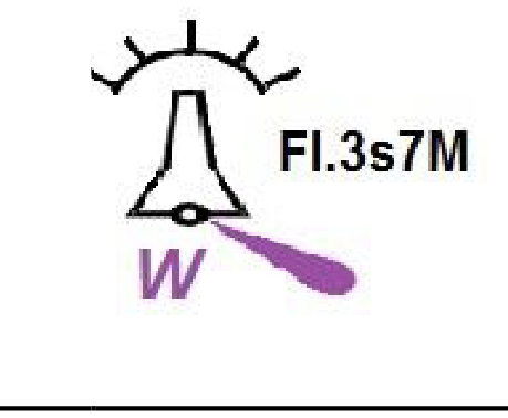 Figura 69
