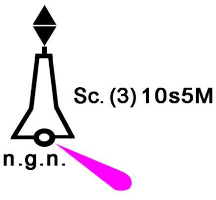 Figura 79